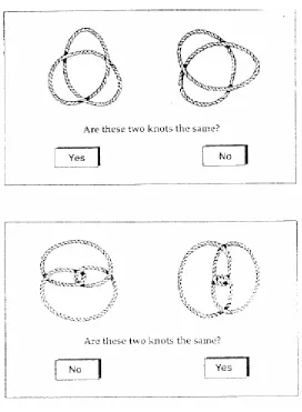 Figure 1: Are these two knots the same?  