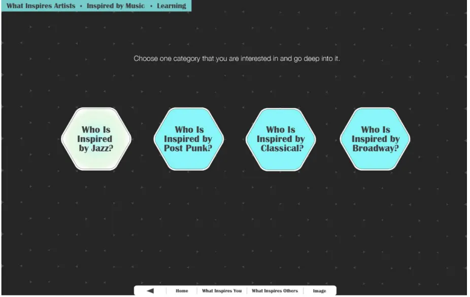 Figure 67.  The learning section B-6: the navigation screen for music-based learning material