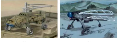 Fig. 4.  An unmanned-based air ground vehicle. (a) The Pawnee, (b) The Oiseau  