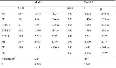 Table 5