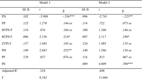 Table 6