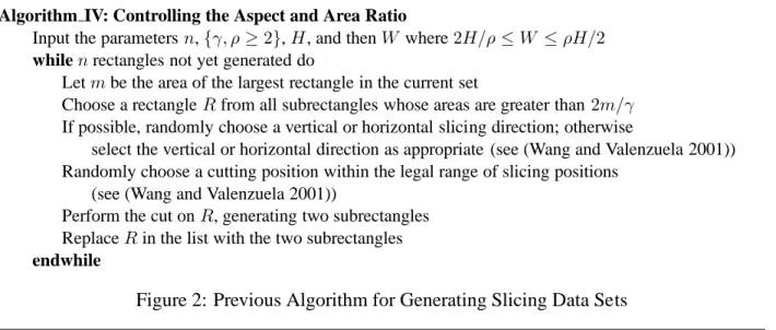 Figure 2: Previous Algorithm for Generating Slicing Data Sets