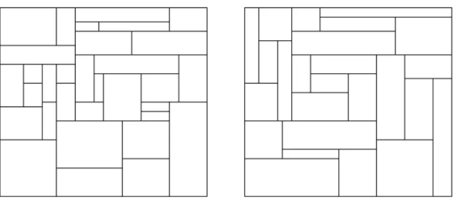 Figure 3: Two Non-slicing Layouts