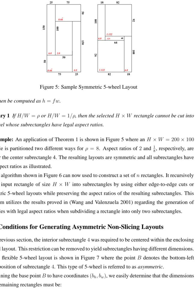 Figure 5: Sample Symmetric 5-wheel Layout h can then be computed as h = f w.