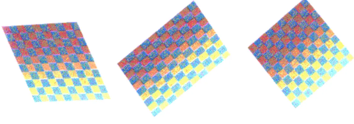 Figure 2.5 Affine warps. 