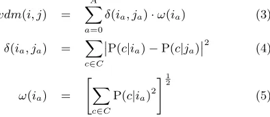 Table 1.Class Conditional Probability Values for the symbolsin Figure 1.