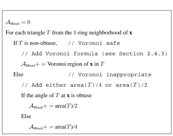 Figure 2.3: Pseudo-code for region AMixed on an arbitrary mesh