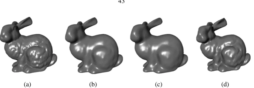 Figure 3.5: Stanford bunnies: (a) The original mesh, (b) 10 explicit integrations withresults in better smoothing than the explicit one for the same, or often less, computing time