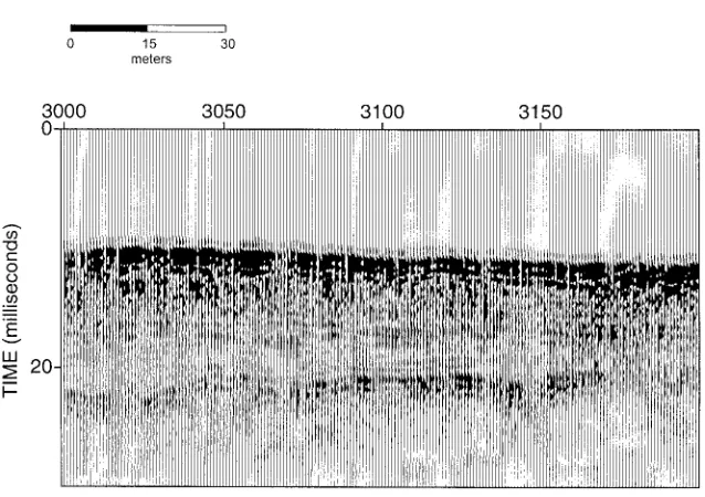 Figure 5. Diagram illustrating the initial 3 stages in the processing history of the Chirp proﬁle