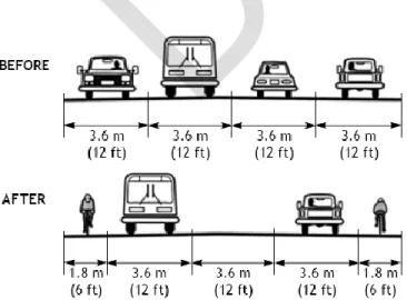 Figure 1: Example of Providing Bicycle Lanes through Implementation of a Road Diet  