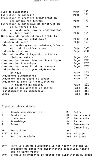 TABLE DES MATIERES 