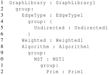 Figure 2.18: Full conﬁguration of Figure 2.17.