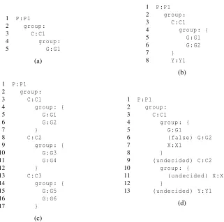 Figure 3.5: Multiple conﬁgurations of Figure 3.3b.