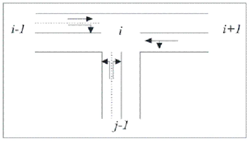 Figure 3-2: T-junction 