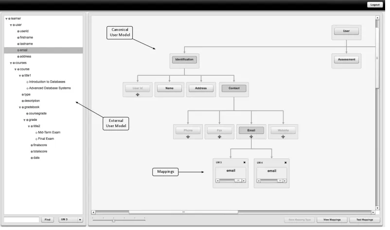 Figure 2: Mapping Tool