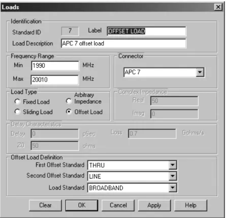 Figure 6. PNA offset load entry screen