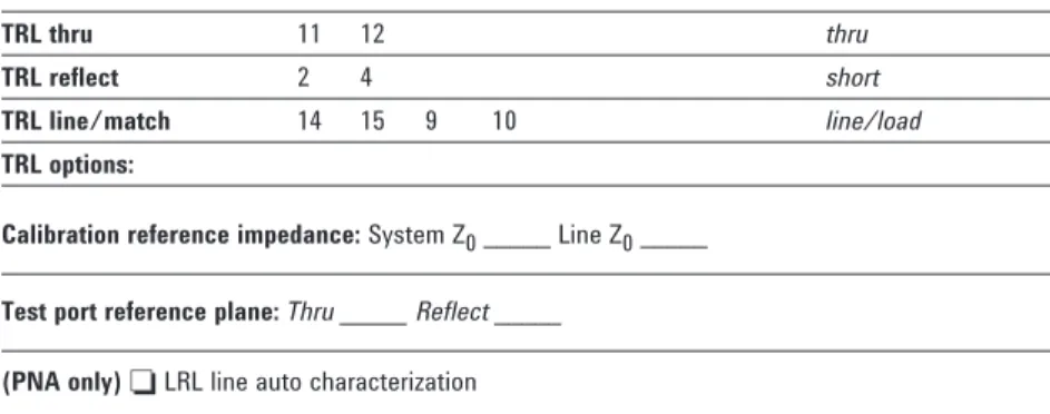 Table 3. TRL class assignment table