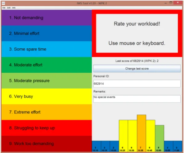 Figure 8: IWS interface for rail signalers