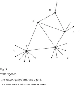 Fig. 3  