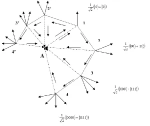 Fig. 9  