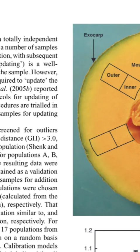 Fig. 1.Spatial distribution of the attribute of total soluble solids (TSS)in rockmelon fruit (variety Doubloon): (a) image of fruit indicatinglocationofsampling;(b)TSSdistribution.Fruitwascuttransverselyinto12 slices