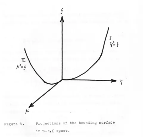 Figure 4- . 