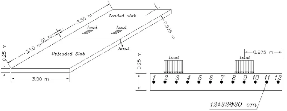 Figure 9. 3D view of the model by ABAQUS software 