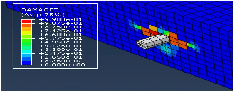 Figure 4. Tension damages parameter of the elements surrounding PCC slab in the friction coefficient of 1 
