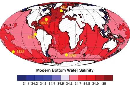 Figure 3.3: Locations of the ODP sites where we have pore ﬂuid proﬁle measurements ofδ18O and [Cl−] overlain on the modern ocean bottom water salinity