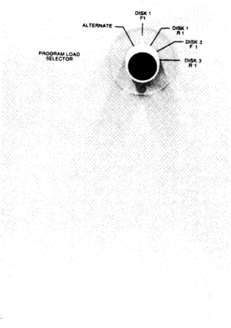 Figure 5 (Part 1 of 21. Disk panel