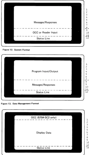 Figure 12. System Format