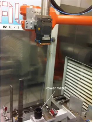 Figure 10 The optical head and industrial robot. 
