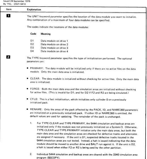 Figure *2 (Part 2 of 31. Control statements Rcquired for tho DiC( Inataslization program