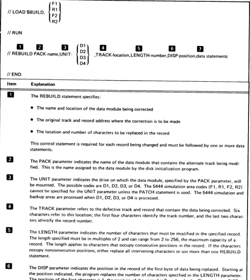 Figure 34. control statements Required for the Alternate Track Rebuild program
