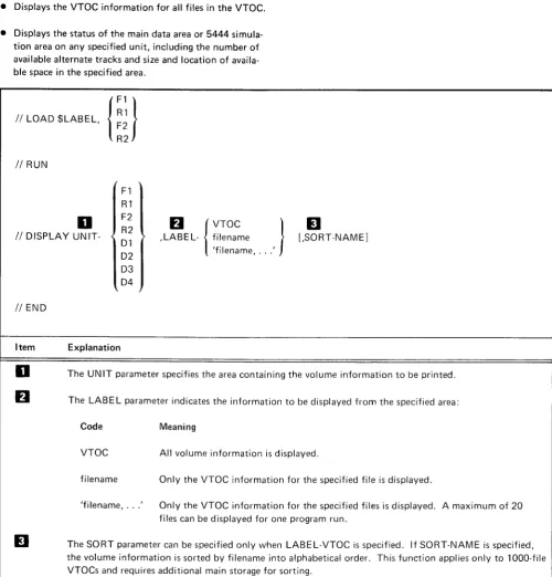 Figure 3-5. Control Statements Required for the File and Volume Label Display Program