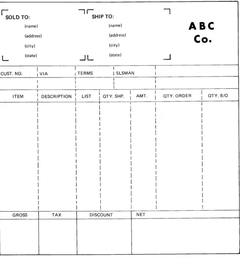 Figure 11. Example of Efficiont Form Design for a Serial Printer