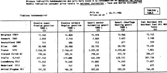 TABLEAU TABLE 1 