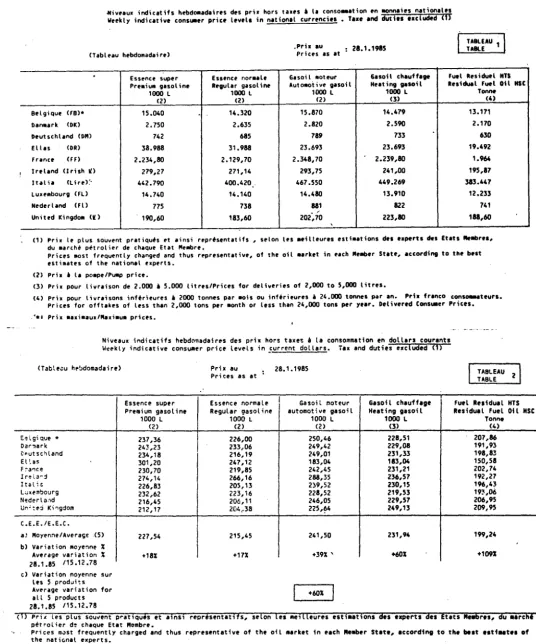 TABLEAU TABLE 2 