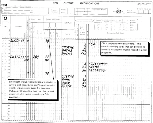 Figure 3 lPart 2 of 21. Creating a Sequential Custonter File