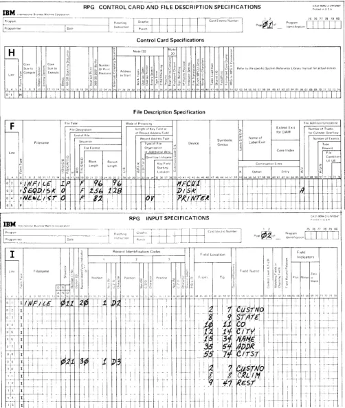 Figure 5 (Part 1 of 3), Adding Records to the End of the Sequential Customer File