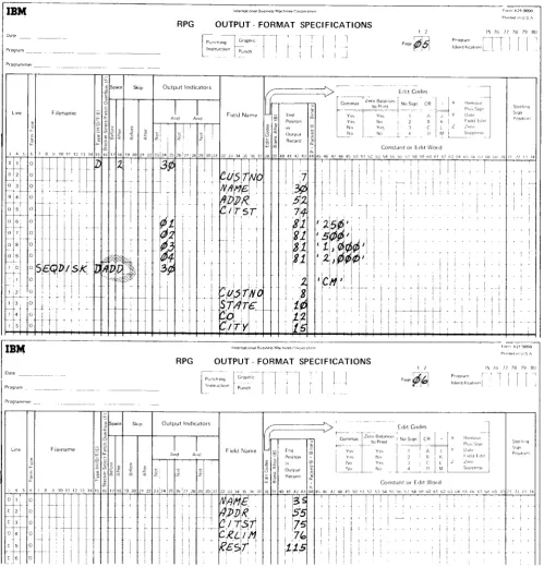 Figure 5 (Part 3 of 3). Adding Records to the End of the Sequential Customer File