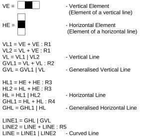 Fig. 1 A fragment of a knowledge baseOn the other hand, our representational scheme can be conceived as a generalised