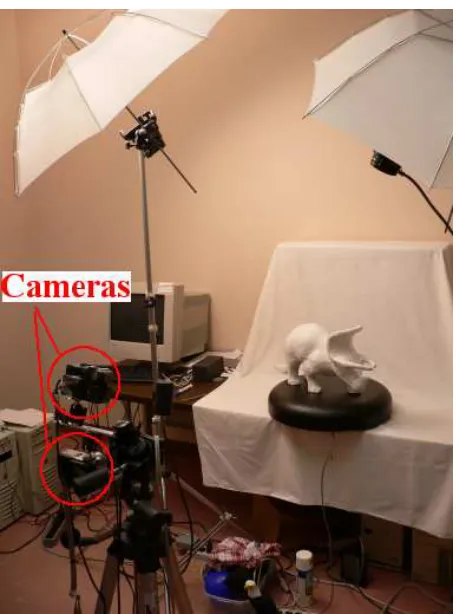 Figure 2.4: Photograph of our laboratory setup. Each object was placed on a computer-controlled turntablewhich can be rotated with degree resolution and degree accuracy