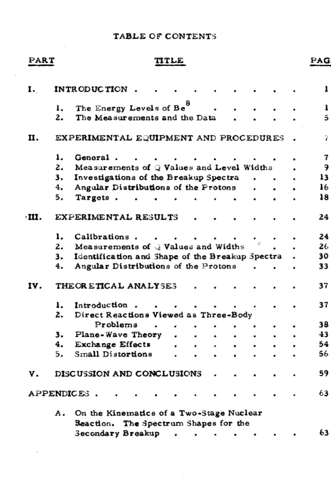 TABLE 0  Ir  CONTENTS 