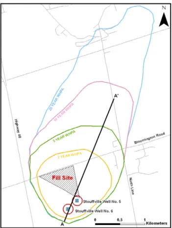 Figure 1. Stouffville Wellhead Protection Area showing Fill  Site 
