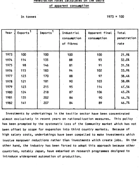 TABLE No. 5 