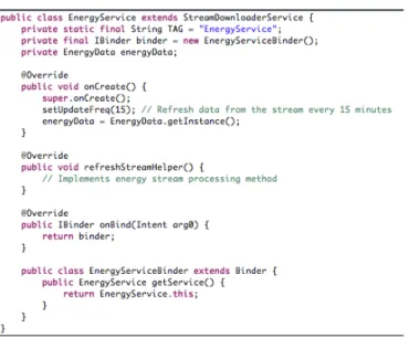 Figure 11: EnergyService Code Snippet 