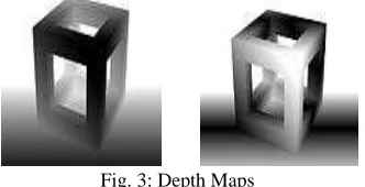 Fig. 3: Depth Maps   