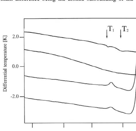 Fig. 1. Results of differential thermal analysis: heating (a) and cooling (b)curves. Transition points are marked by arrow T 51165 K, T 51220 K.12