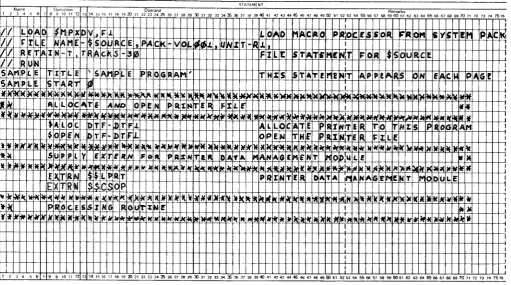 Figure 15 lPart2 ot 4). Sample Program